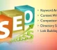 The Evolution of SEO Services: From Keywords to User Intent