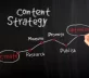 Strategic Content Services Drive Leads