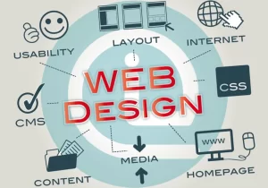 How to Choose Web Design Company