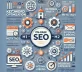 affordable SEO service in Dubai