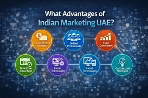 Advantages of Indian marketing in UAE